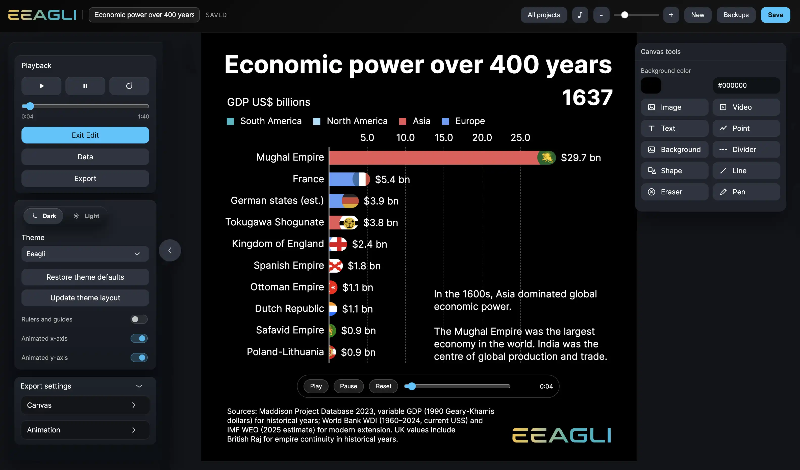 Canvas tools preview